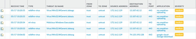 screenshot of The decryption policy on the firewall ensured that Virustotal was not decrypted and the above were downloaded in an encrypted zip format