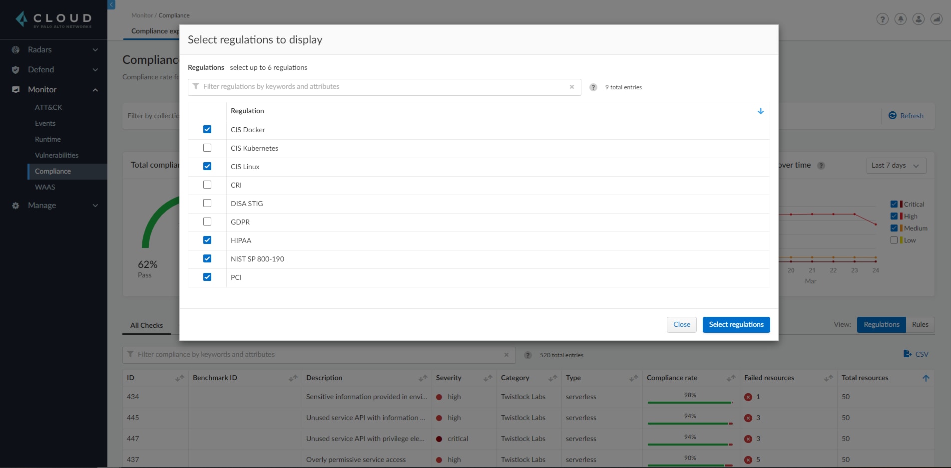 Selecting regulations within Compliance Explorer