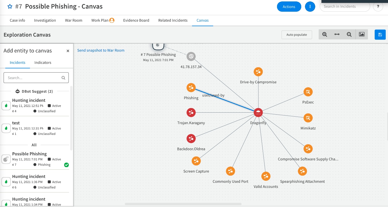 The Canvas view identifying possible phishing, showing an example of the power of threat intelligence.