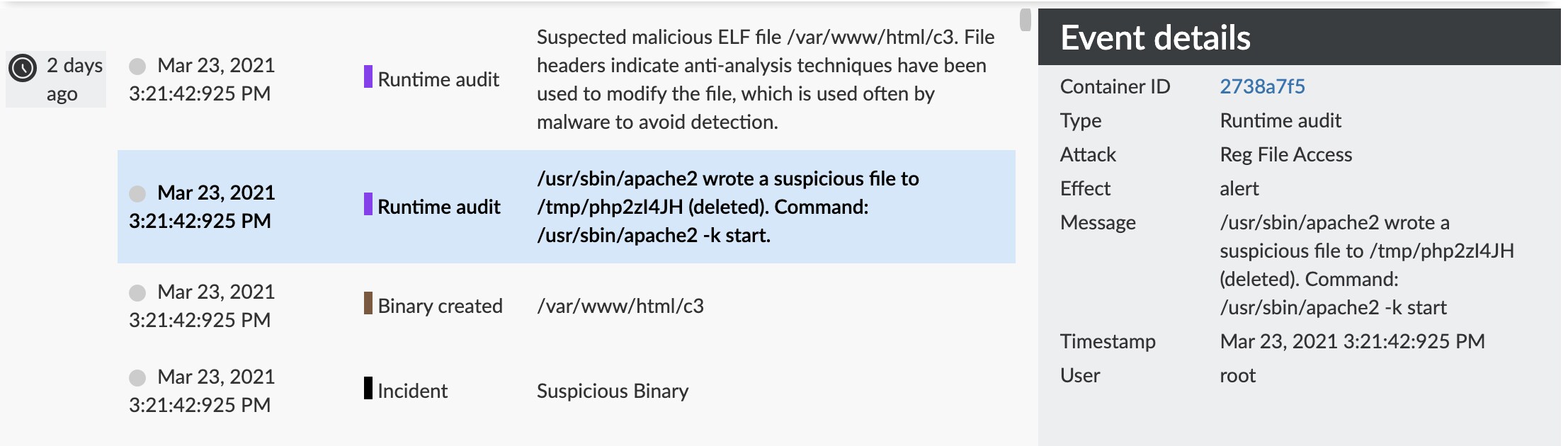 Event details showing that a user created suspicious files