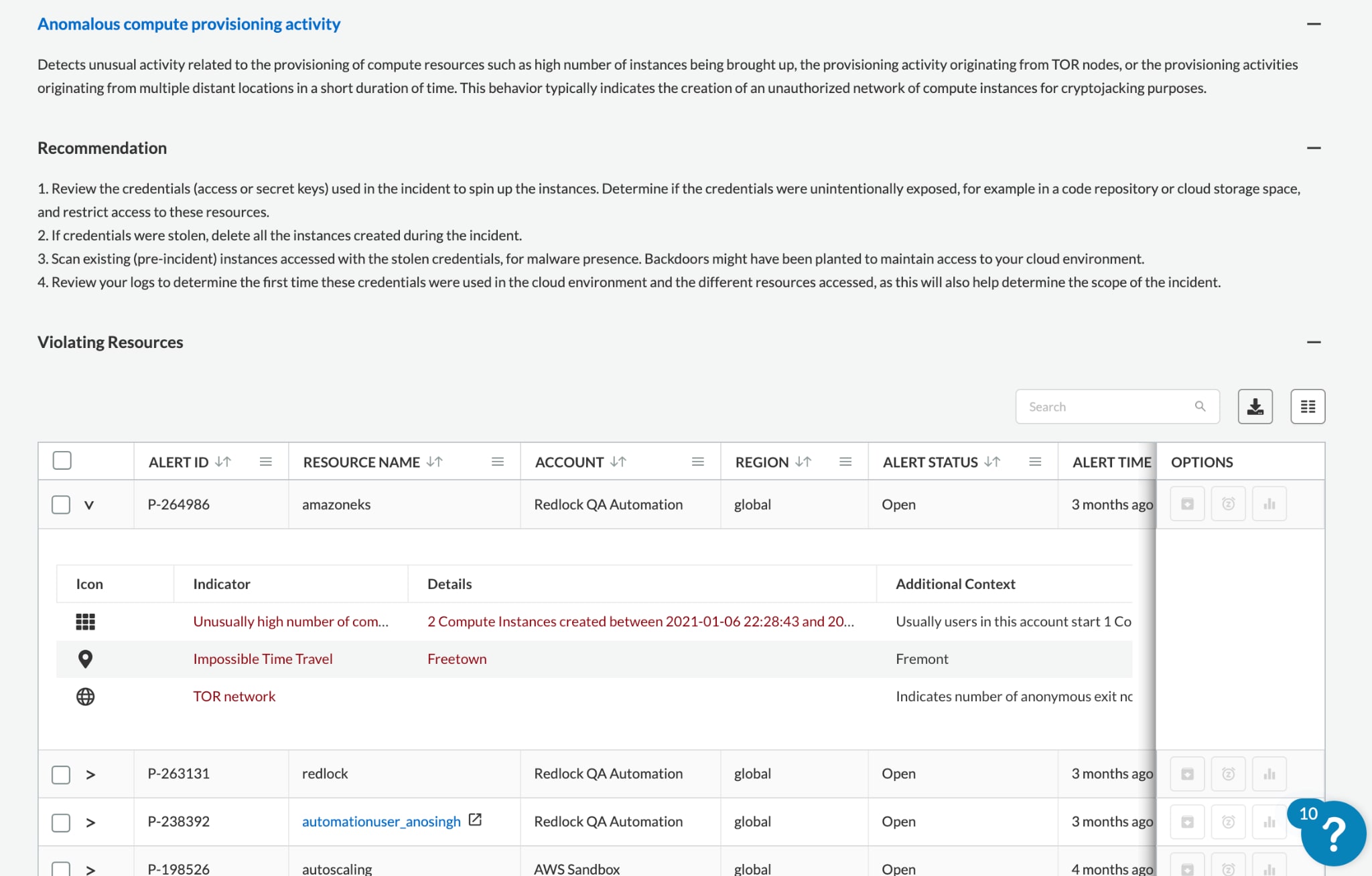 Report of anomolous compute provisioning activity showing recommendations and violating resources