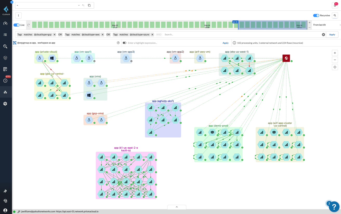 Prisma Cloud app dependency map visualizes how apps communicate and how network flows between systems are handled by policy.