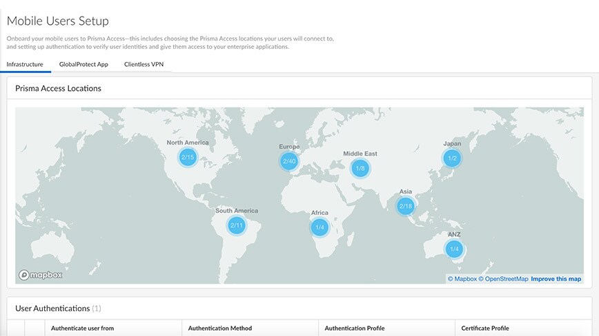 Prisma Access Cloud Management provides consistent management across the full life-cycle of the Prisma Access deployment.