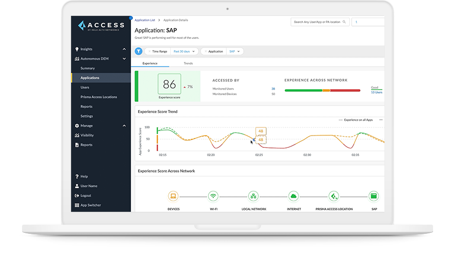 Prisma Access ADEM capabilities provide native end-to-end visibility and insights across your entire SASE infrastructure.