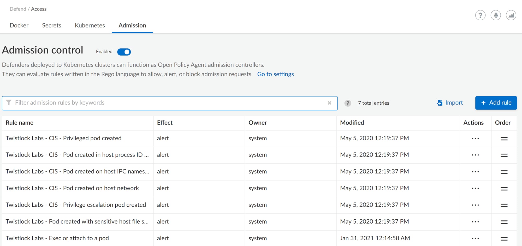 Default policies in Admission Control in the Defend part of the UI