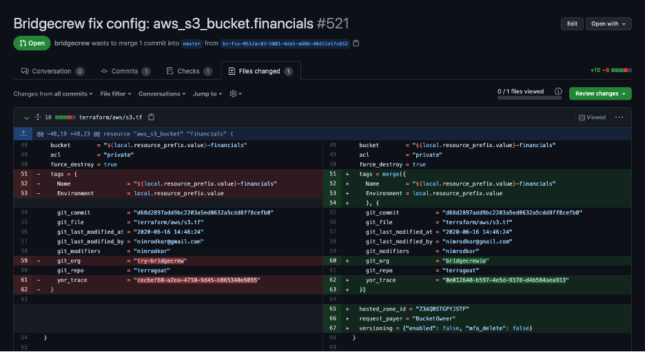 Diff view of a Bridgecrew Fix Drift generated pull request in GitHub