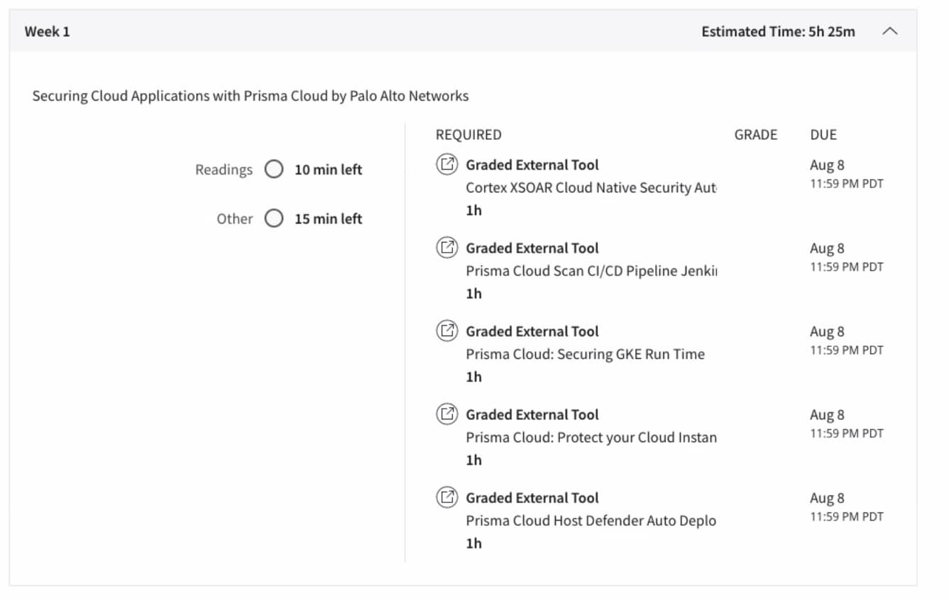 A view of the Google Qwiklabs that are a part of Coursera curriculum for Prisma Cloud