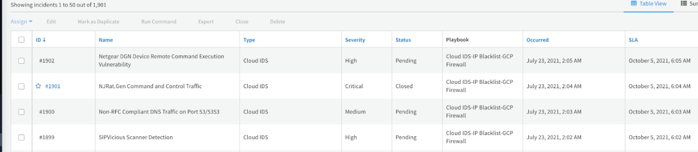 All Cloud IDS alerts are readily ingested into Cortex XSOAR