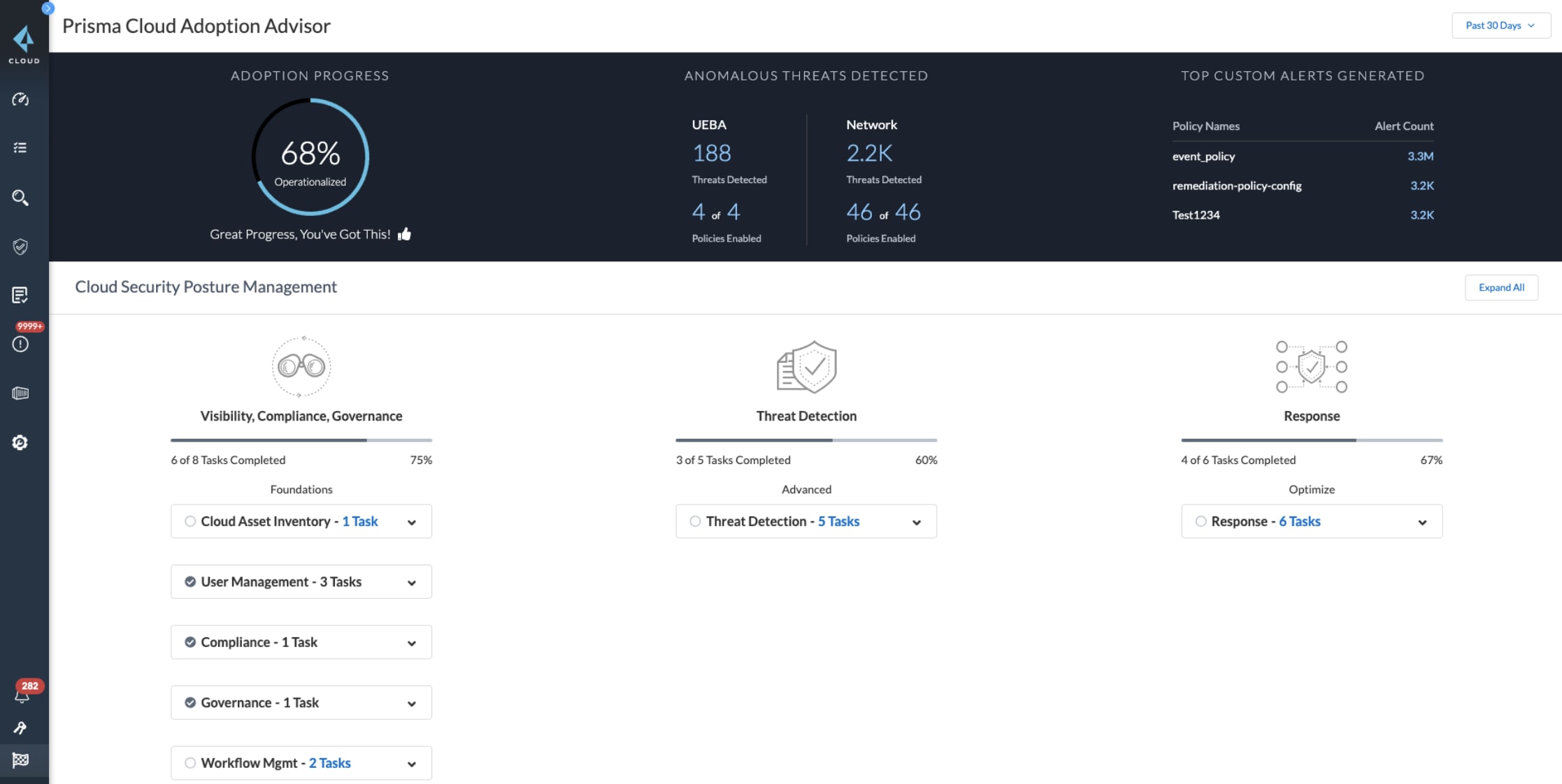 Prisma Cloud Adoption Advisor dashboard UI