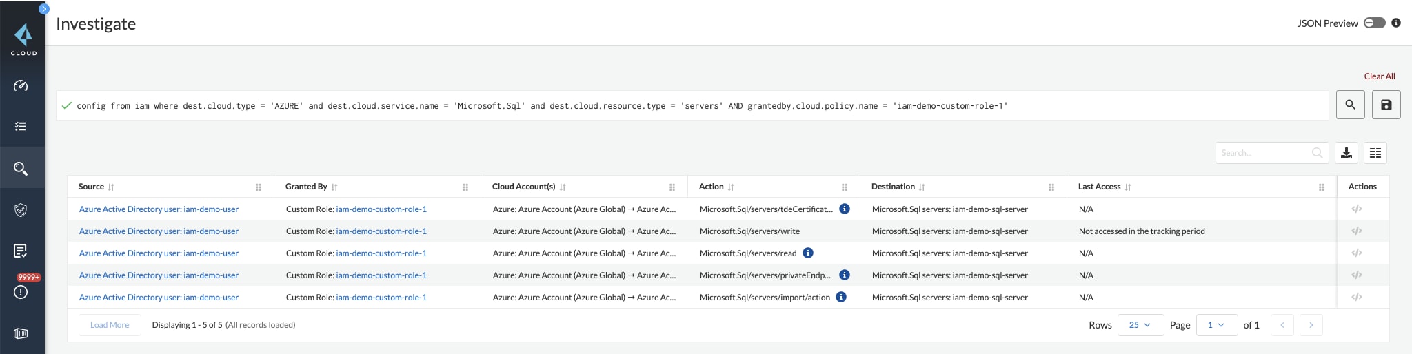 Screenshot of Prisma Cloud's Investigate section to review sources. 