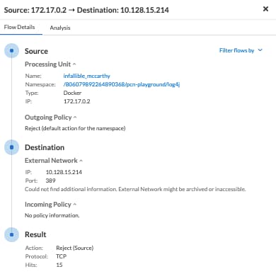 Figure 11. Network flow details of rejected network communications