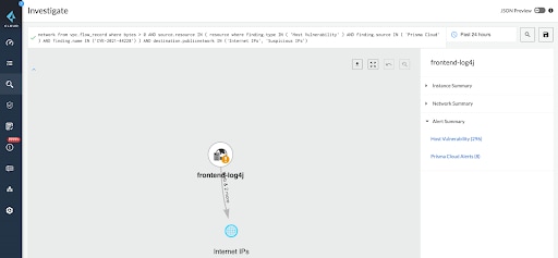 Figure 4. Internet-exposed hosts with CVE-2021-44228 receiving traffic