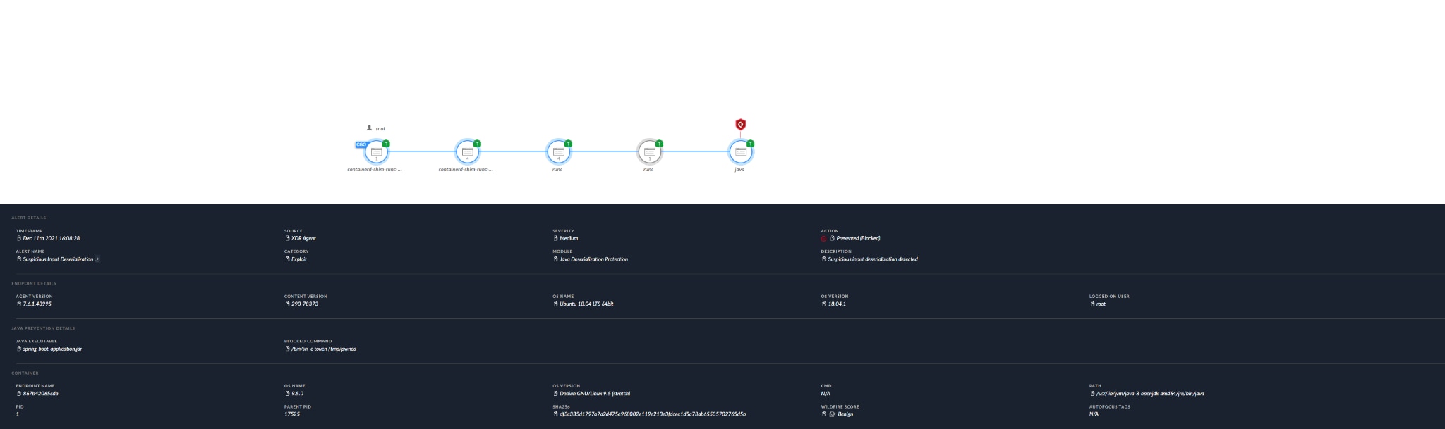 Cortex XDRがApache Strutsのデシリアライズ機能のエクスプロイトをブロックし、RCEを未然に阻止