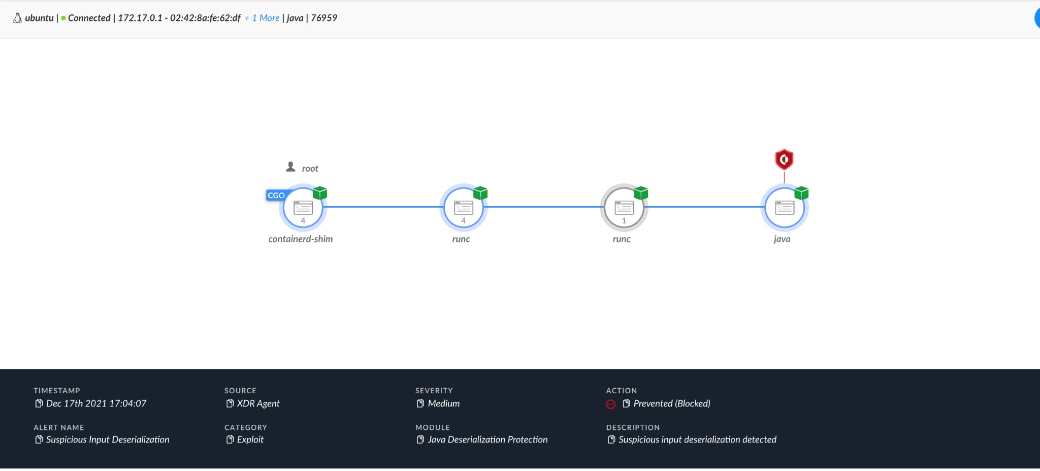 Simulated Log4Shell activity being blocked by the Java Deserialization EPM