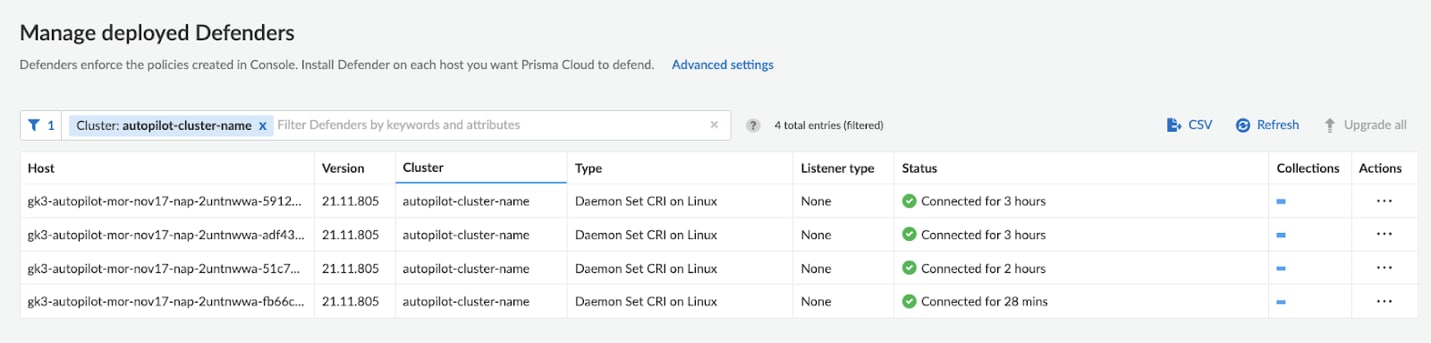 Figure 1. Prisma Cloud DaemonSet Defenders deployed to protect Autopilot clusters