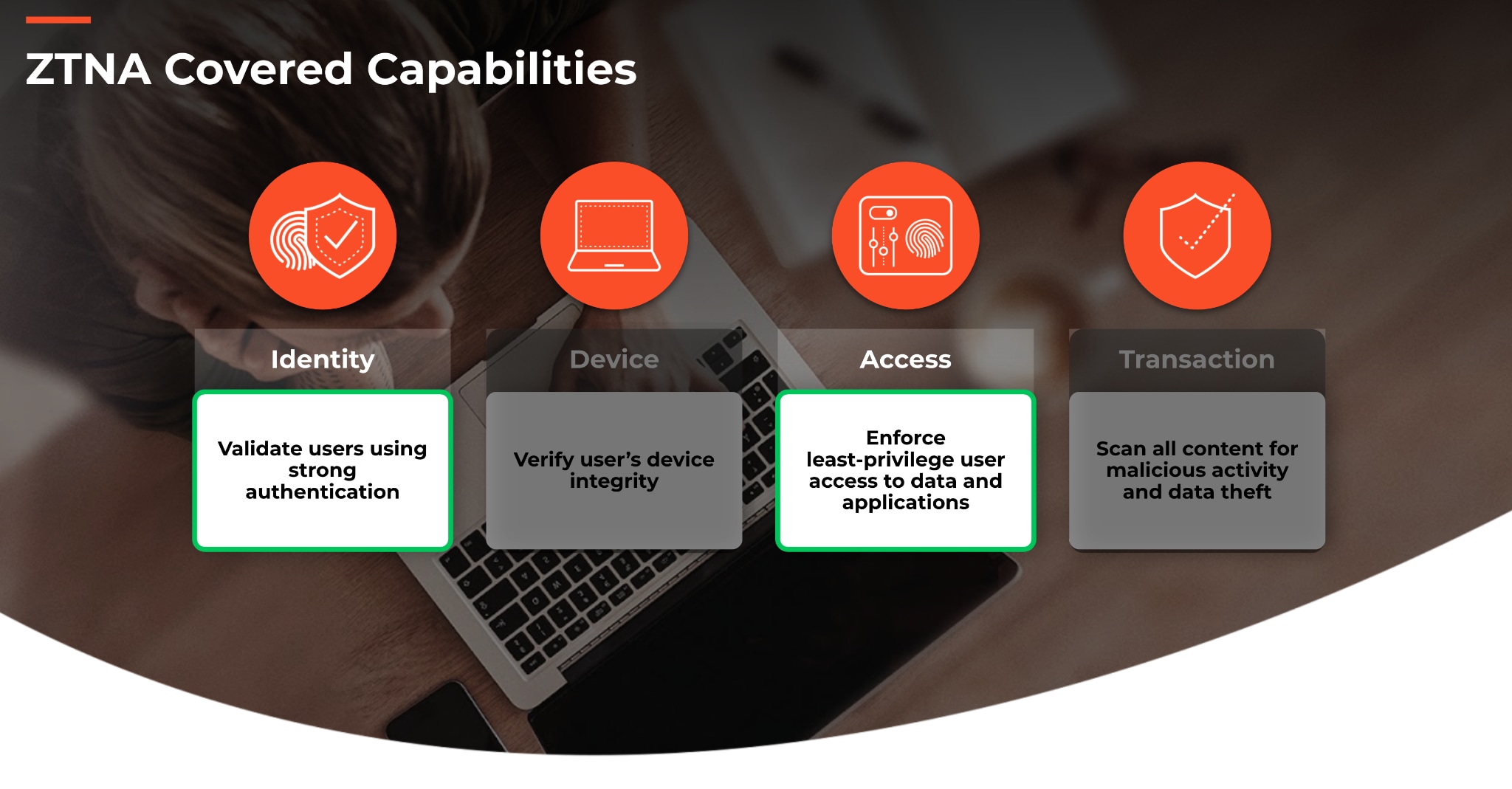 ZTNA covered capabilities: access and identity