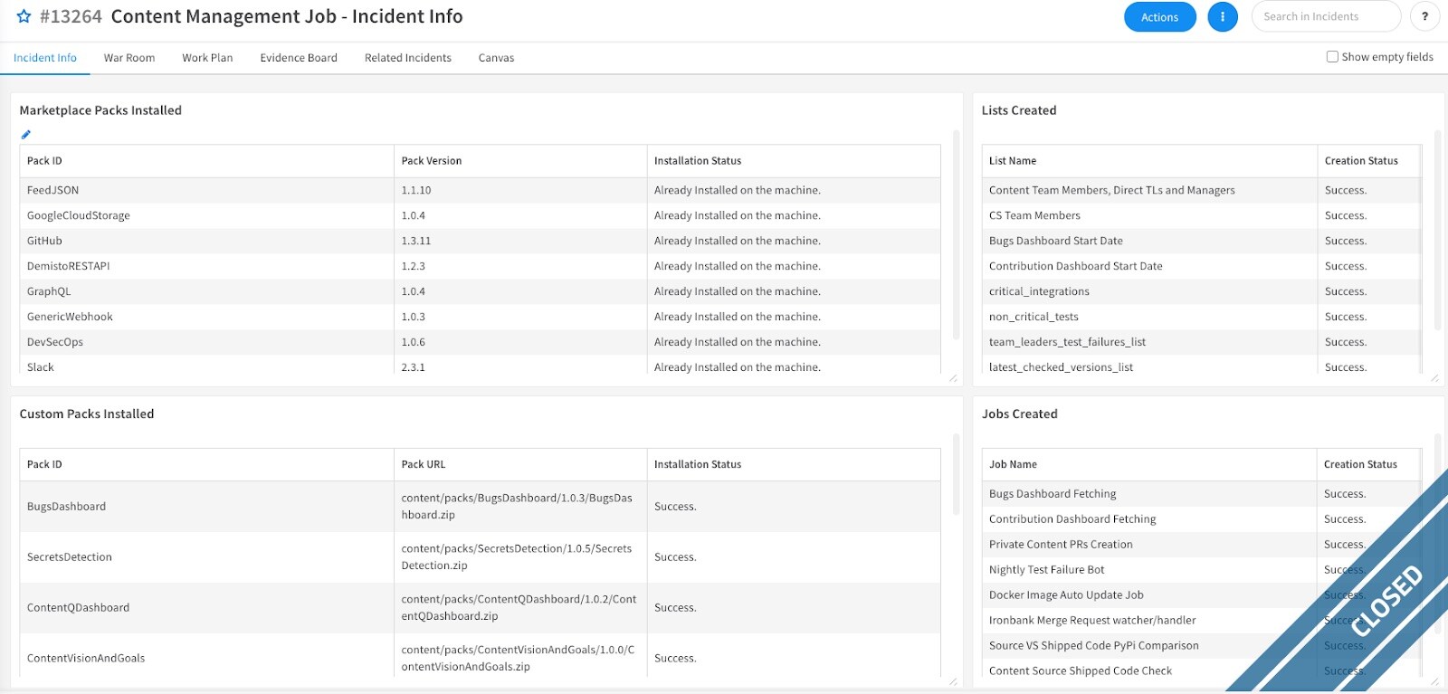 Example of Content Management Job