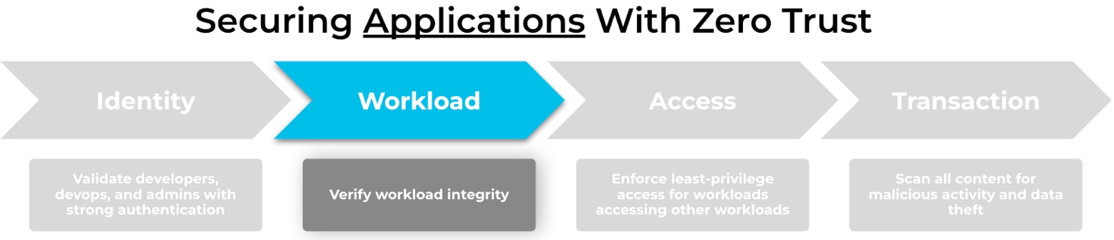 A picture containing diagram Description automatically generated