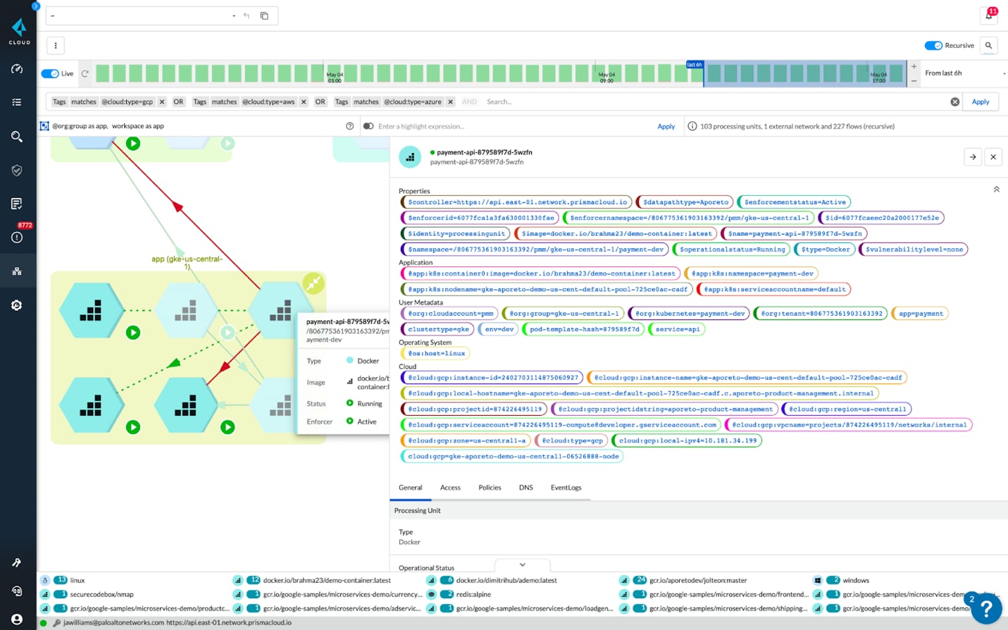 Identity based microsegmentation blocking nefarious lateral movement