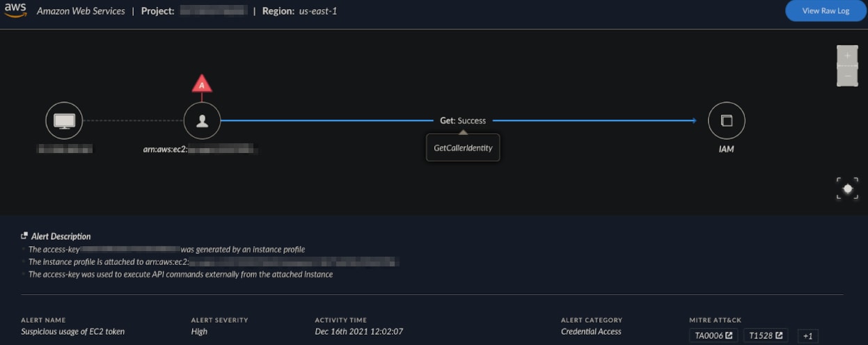 The STS token should be used only within its dedicated EC2 instance.