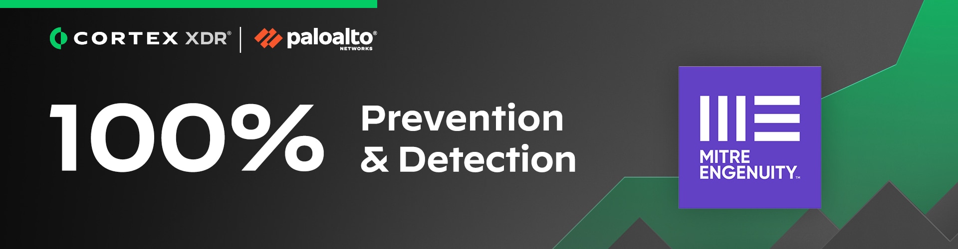 Cortex XDR earned rating of 100% prevention and detection by MITRE Engenuity.