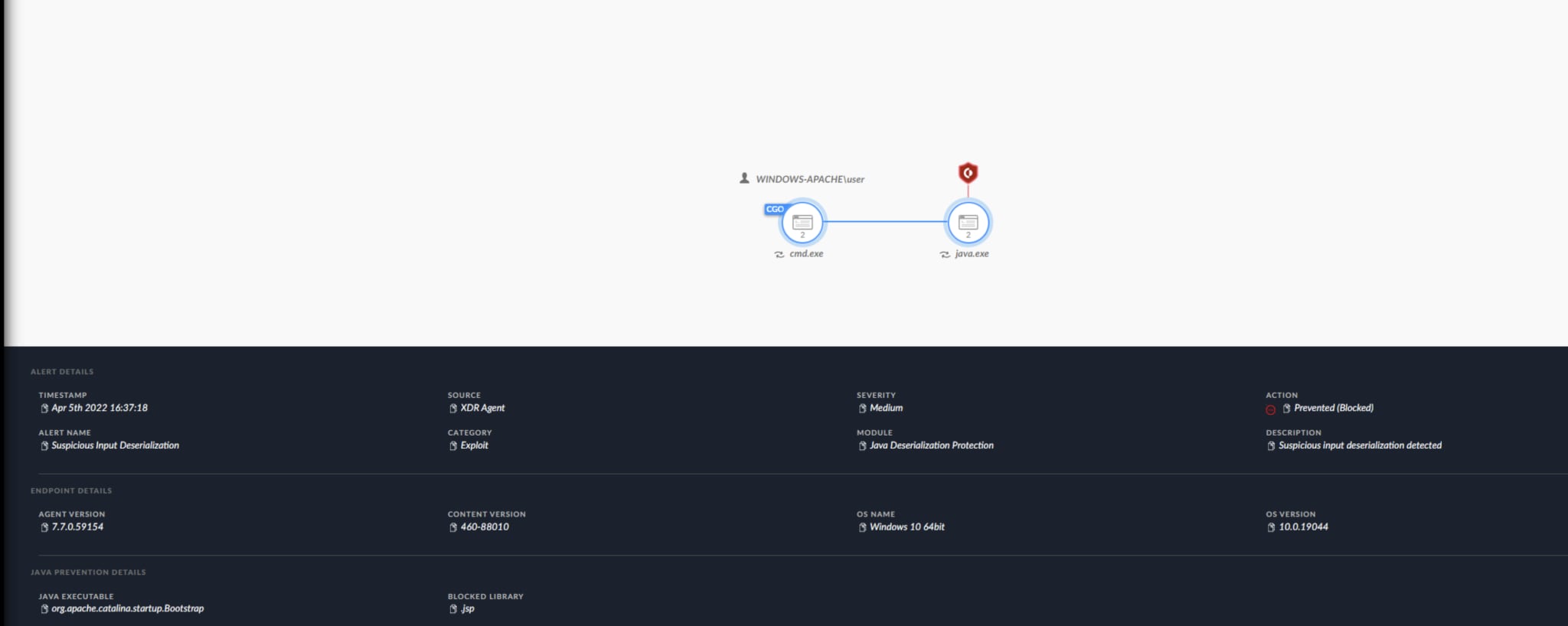 SpringShell exploitation attempt blocked on Windows host