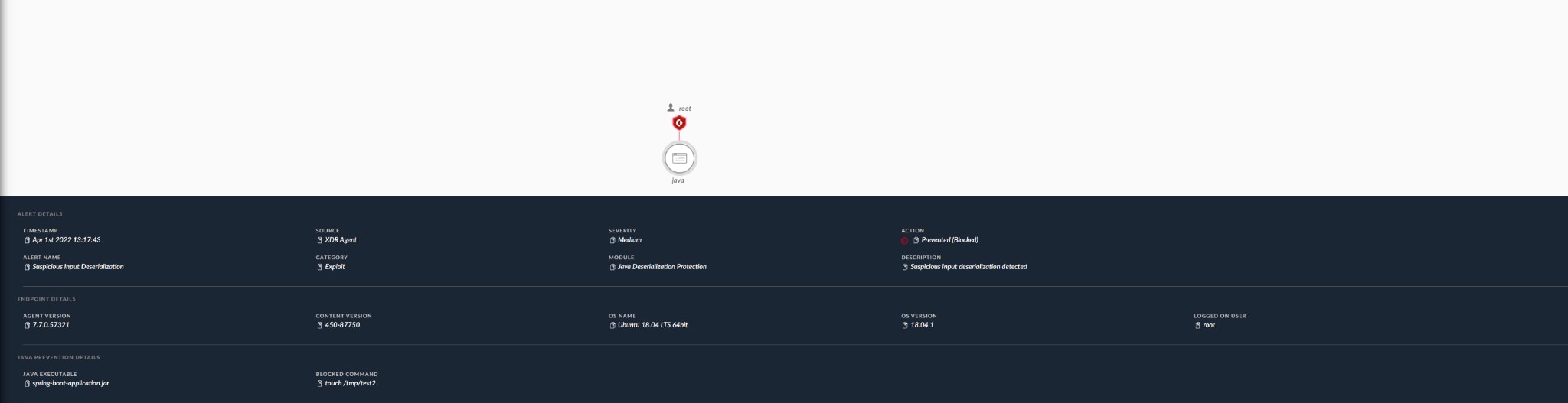 Spring Cloud Function RCE exploitation attempt blocked on a Linux host