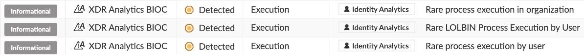 esentutlでNTDS.ditを修復した際の通知 - Rare process execution (通常見られないプロセスの実行)とRare LOLBIN Process Execution (通常見られないLOLBINプロセスの実行)