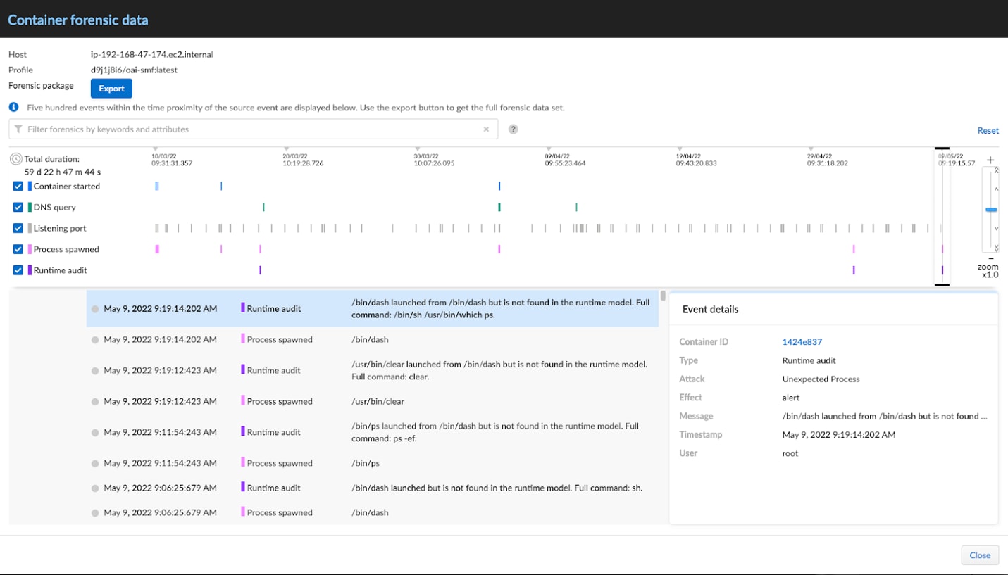 The Forensics screen displays the commands and processes that were spawned on a timeline