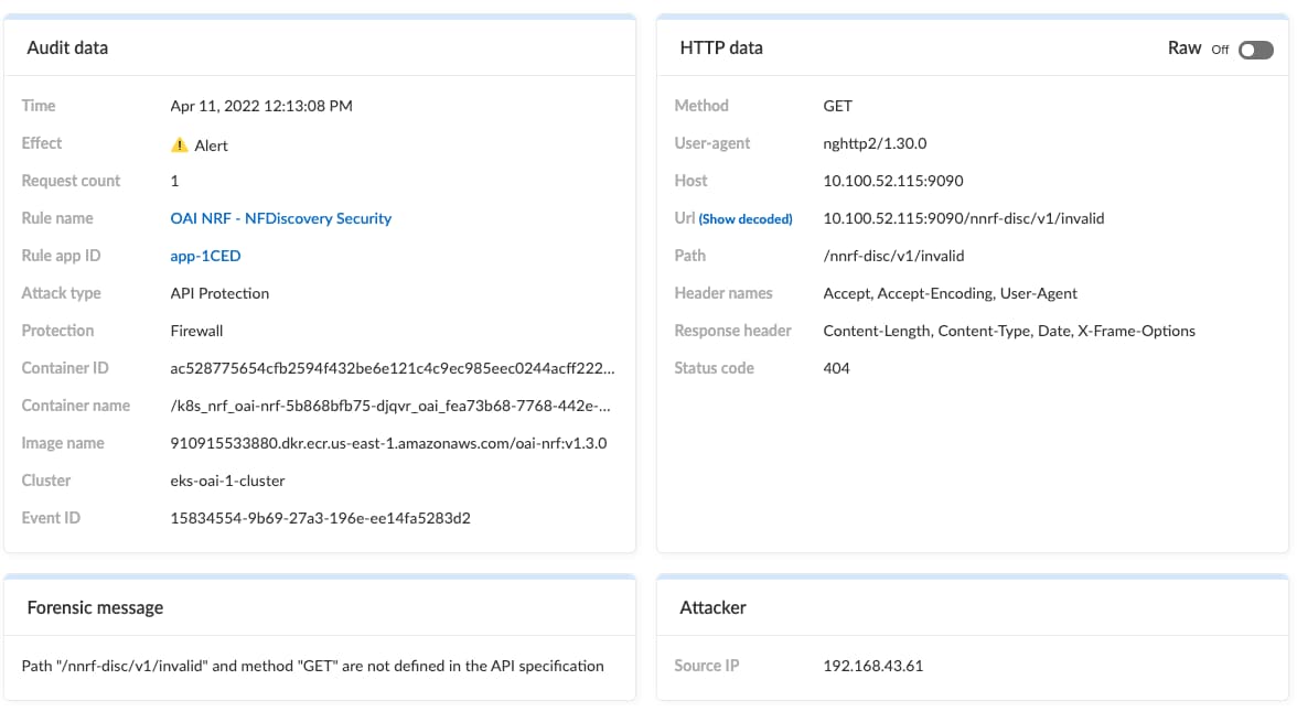 Using this WAAS rule has identified invalid API calls to the NRF