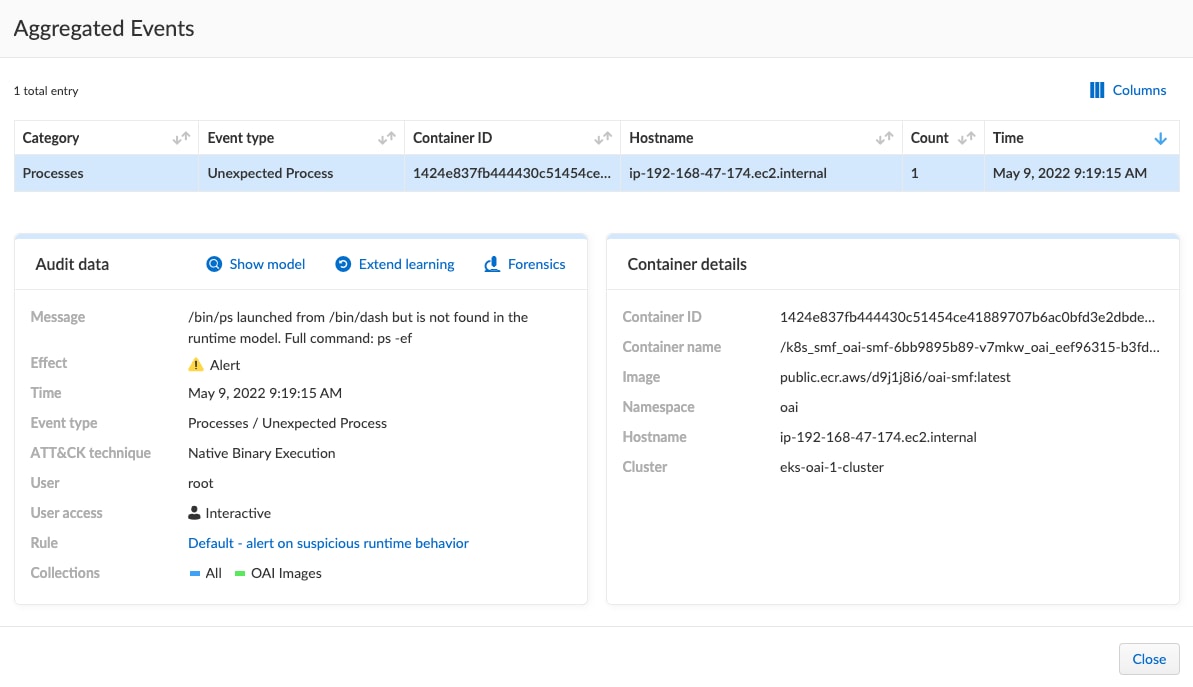 Prisma Cloud identifies the unexpected process, detailing the cluster, image, container, and specifics of the command