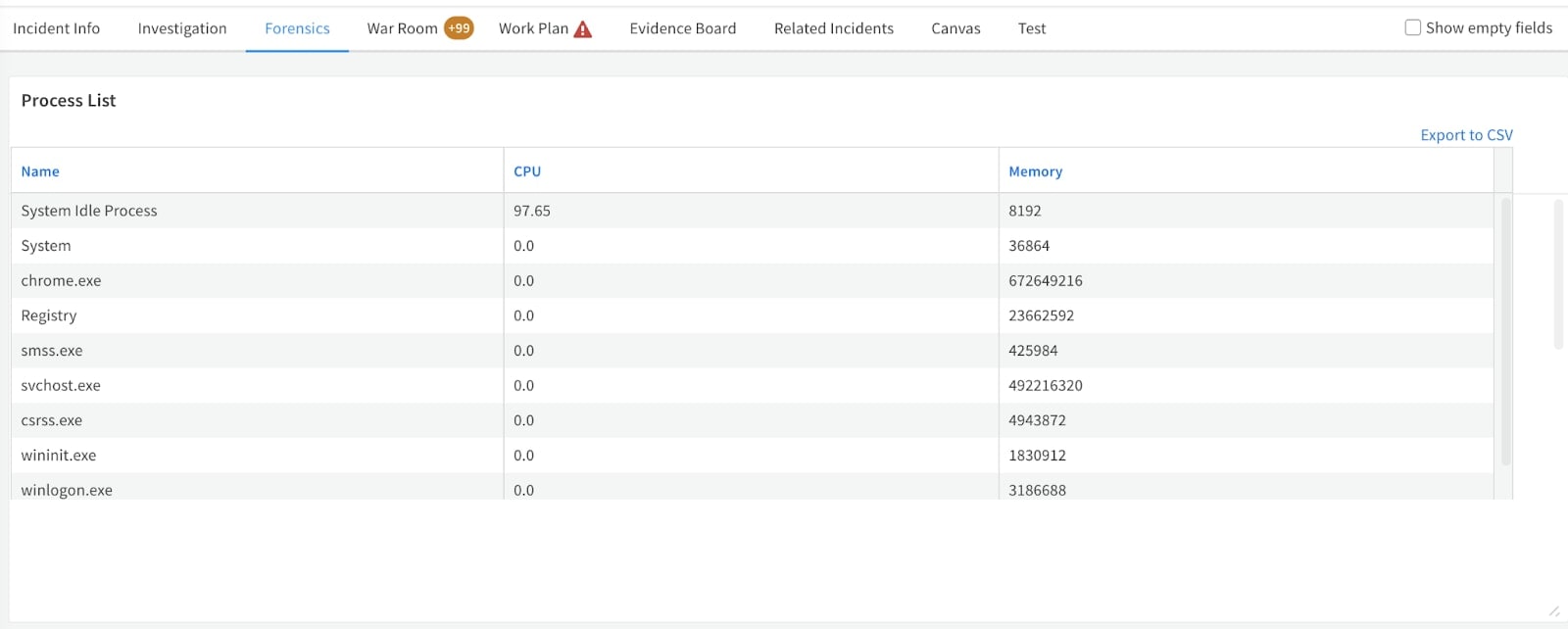 Screenshot of process list in forensics. 