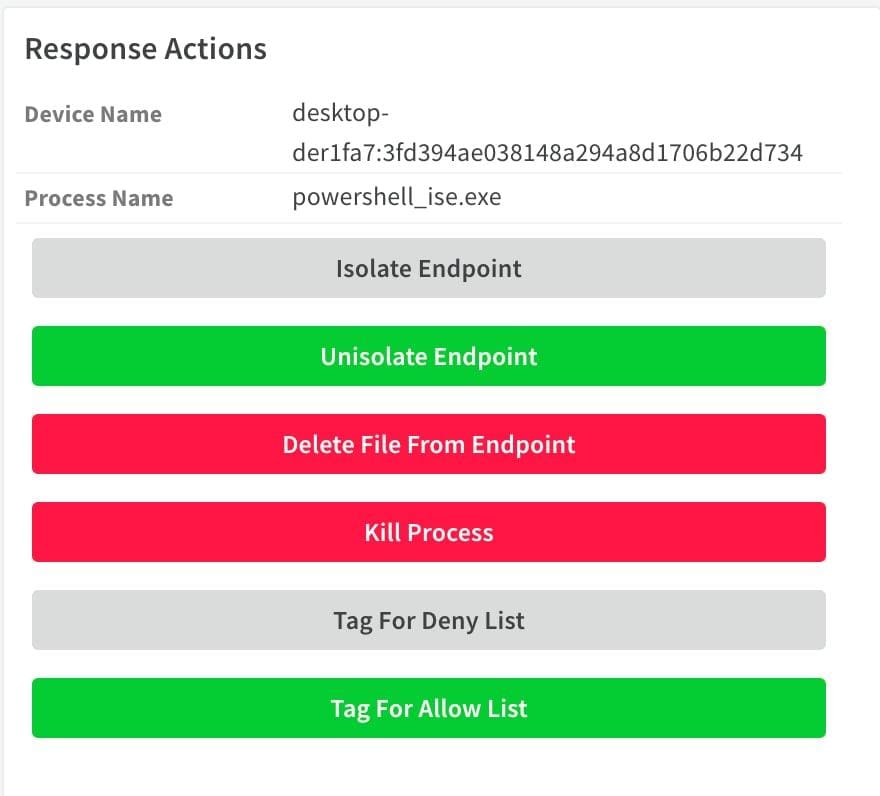 Response Actions with device name and process name. 