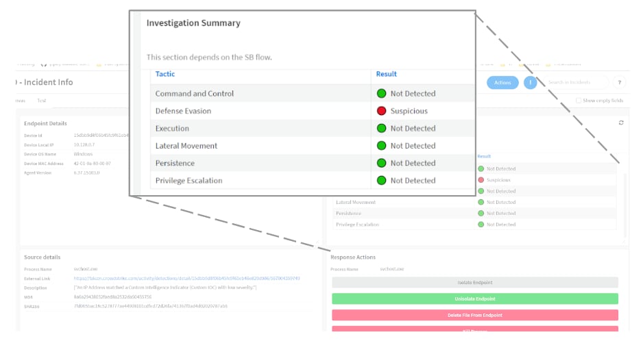 Screenshot of investigation summary with tactic and result