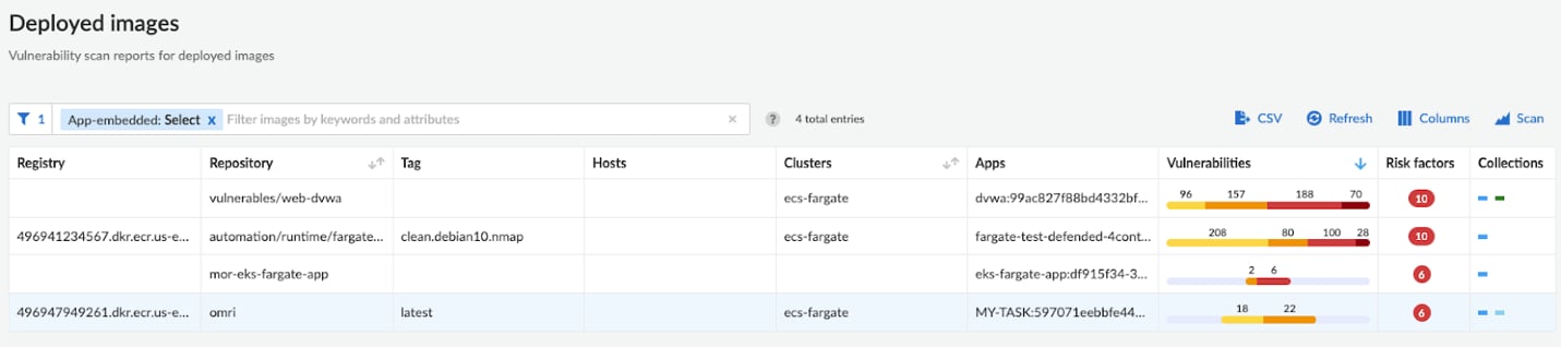 Monitor CaaS vulnerabilities that are protected with the App-embedded Defender