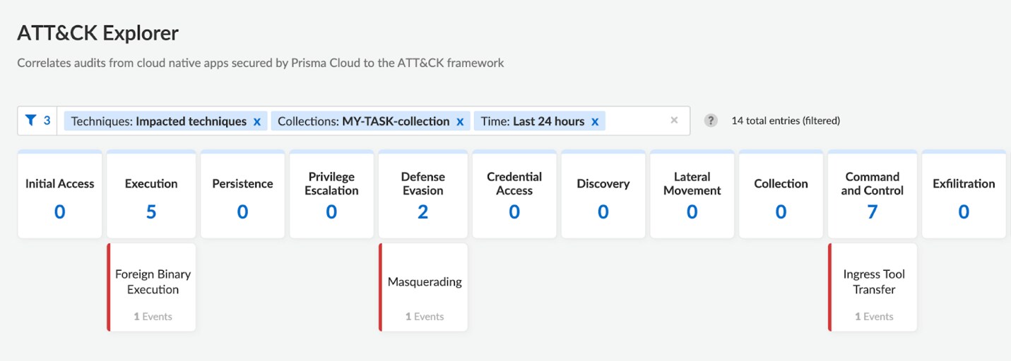 ATT&CK explorer maps the CaaS runtime audits by tactics and techniques 