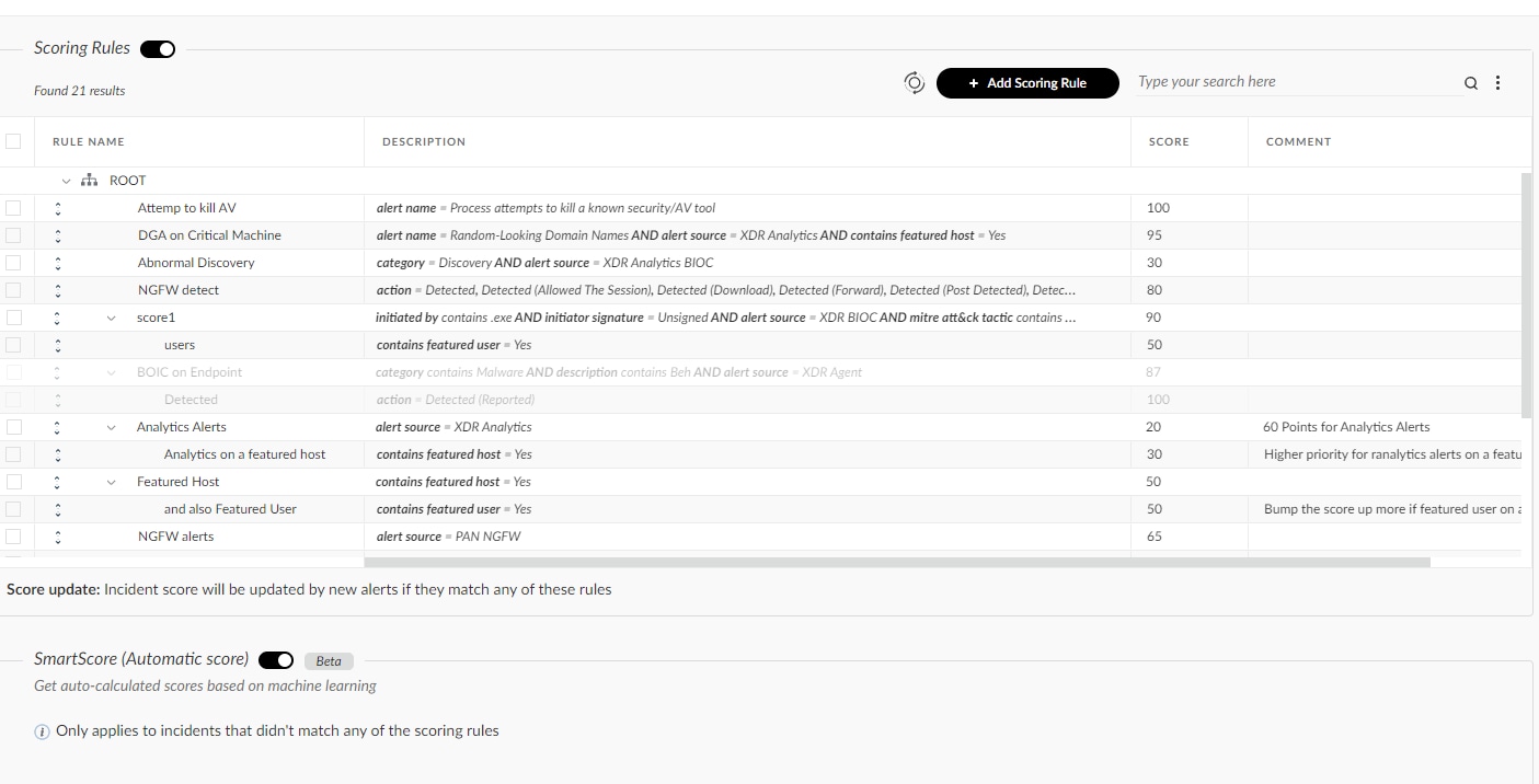 screenshot of scoring rules