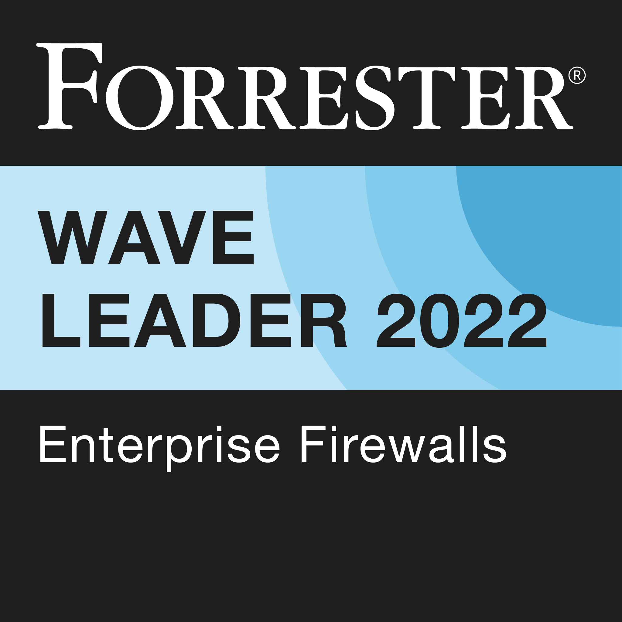 2022 Forrester Wave