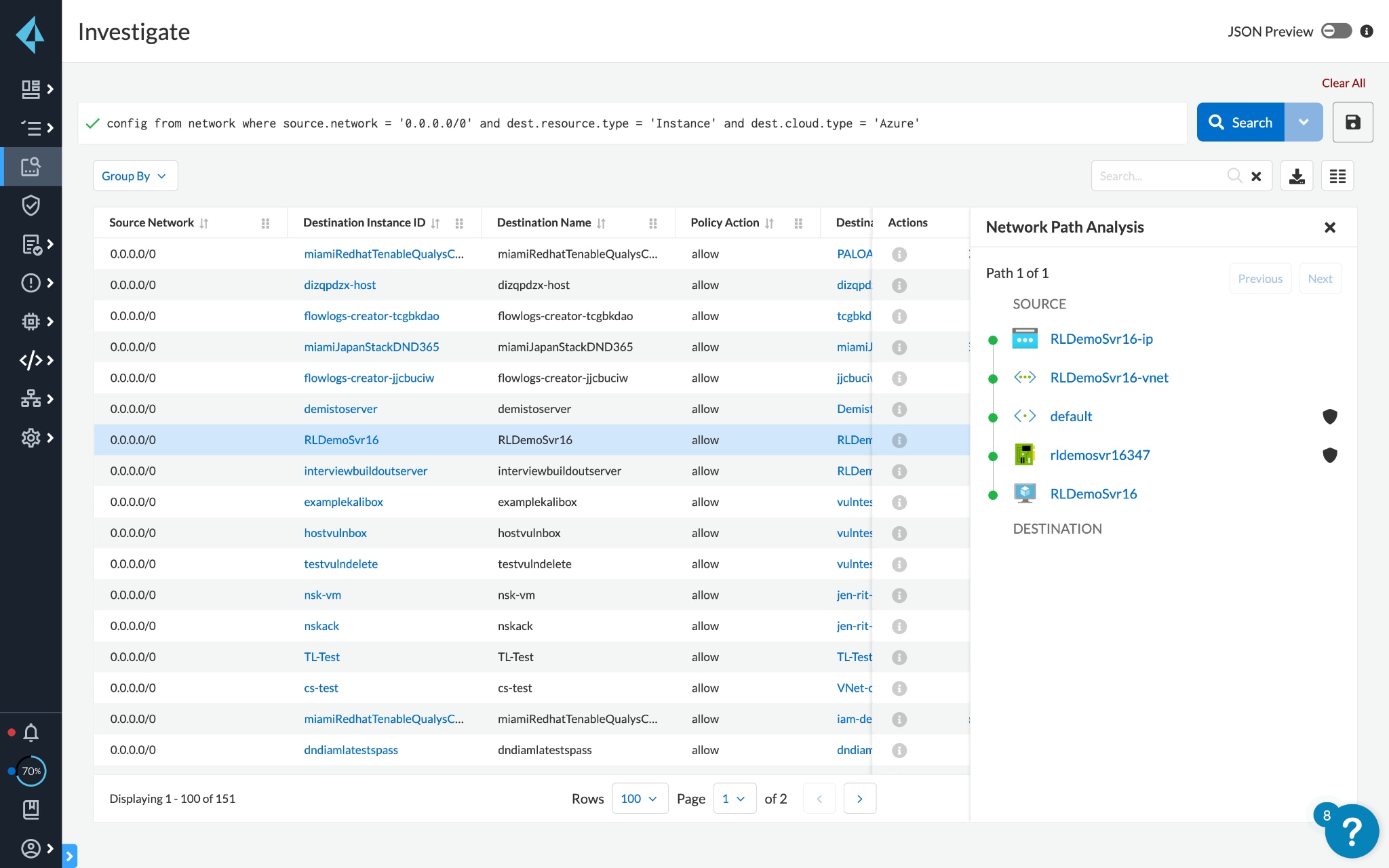 Investigate the risky network paths that expose critical assets to the internet