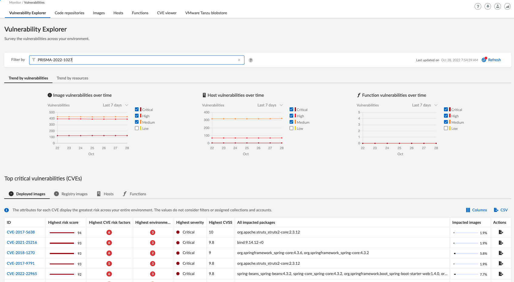 Identify vulnerabilities in your cloud-native environment using Prisma Cloud's Vulnerability Explorer.