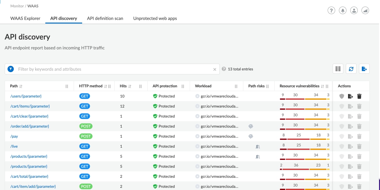 API discovery shows an API endpoint report based on incoming HTTP traffic.