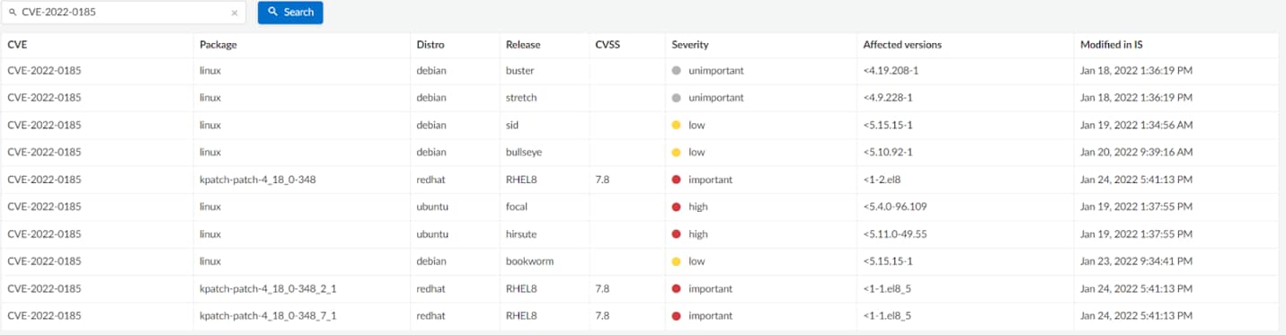 Figure 2. Prisma Cloud Compute listing this vulnerability for different distributions 