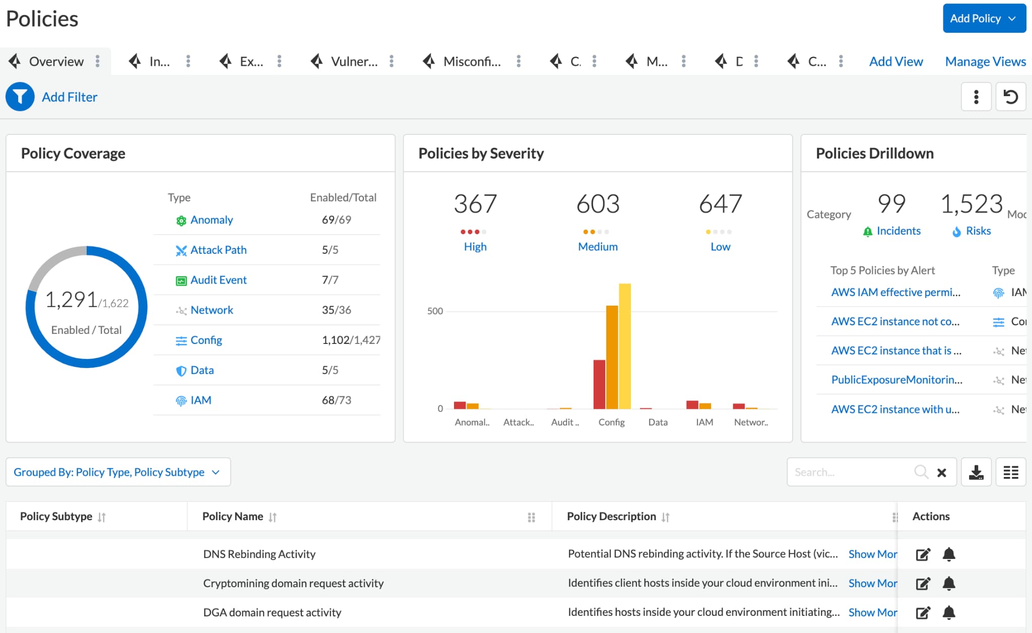 DNS-based threat detection policies