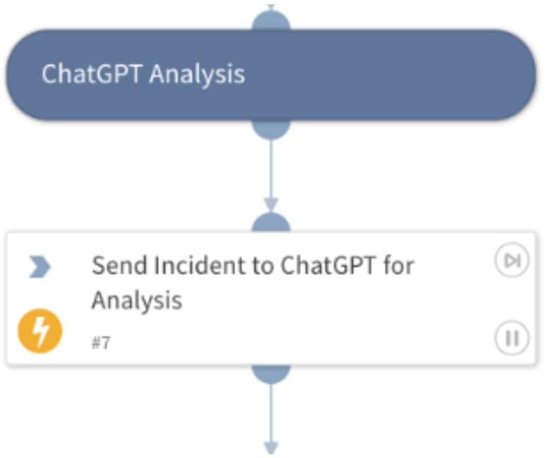 ChatGPT analysis section of playbook