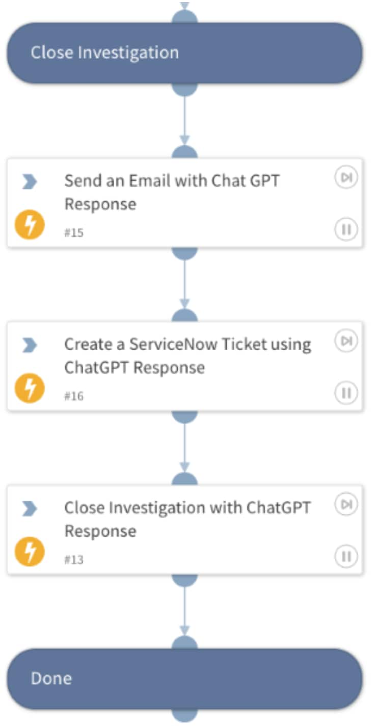 Incident closure actions