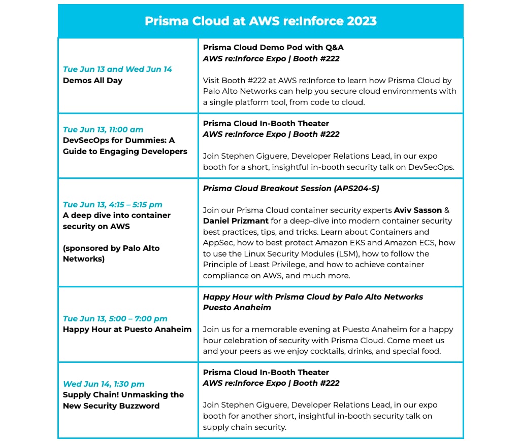 Prisma Cloud events at AWS re:Inforce 2023.