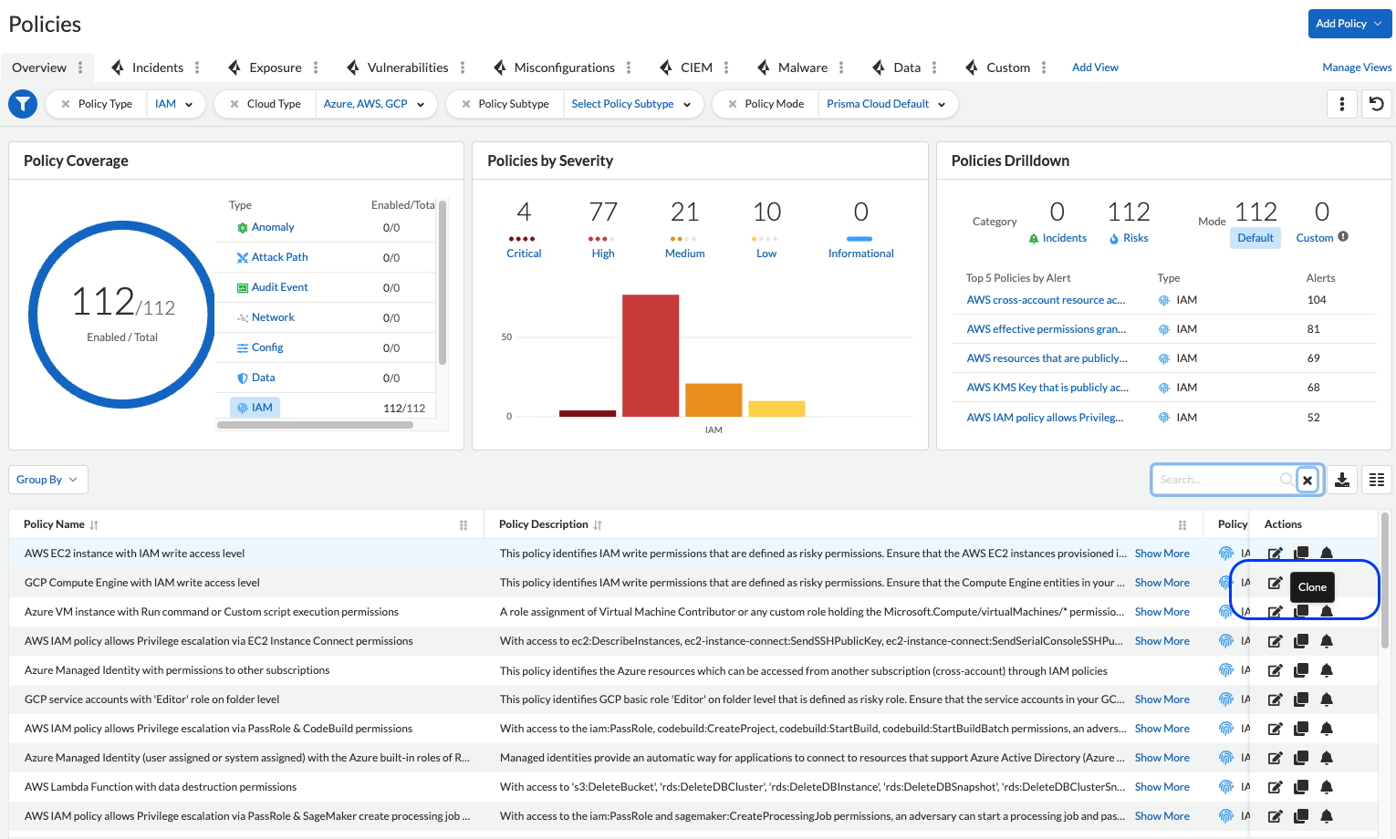 Figure 2: Clone policy dashboard