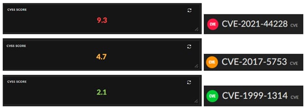 Fig 2: CVE score display in XSOAR TIM